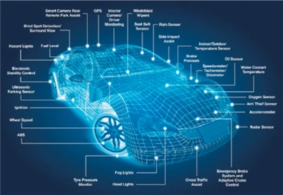 حصلت شركة Changan Automobile على براءة اختراع لنموذج المنفعة: هيكل تركيب مجمو...